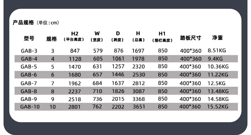 鋁合金平臺梯